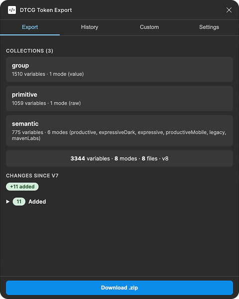 DTCG Token Export, Export tab: group, primitive, and semantic collections, 3344 variables across 8 modes.