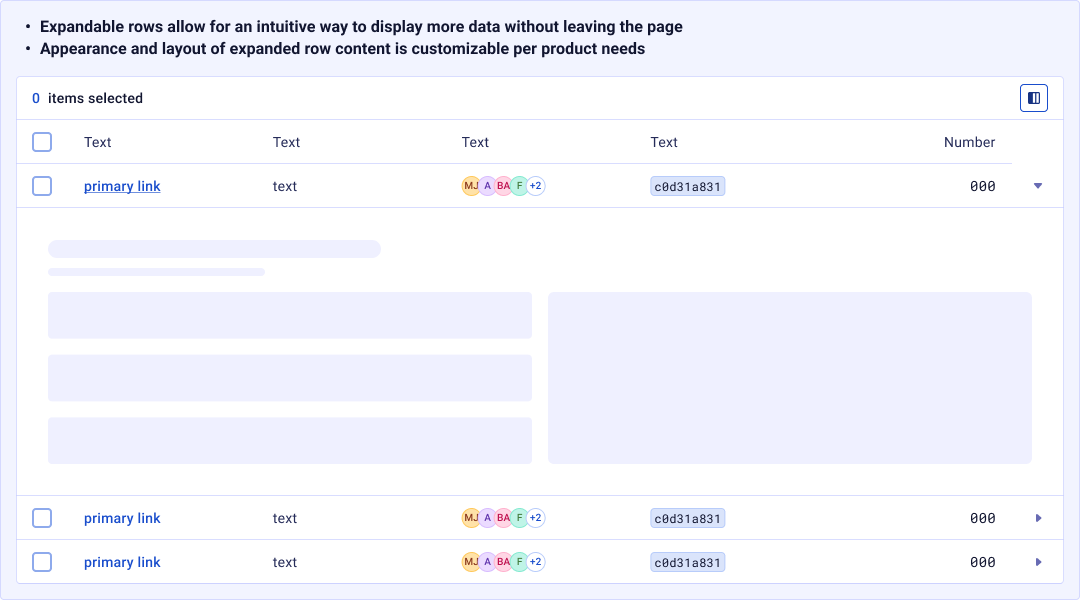 Datagrid — expandable rows