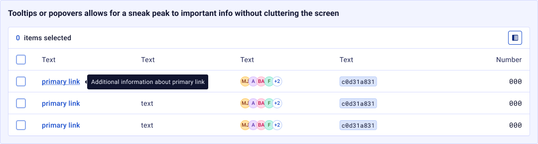 Datagrid — tooltips and popovers