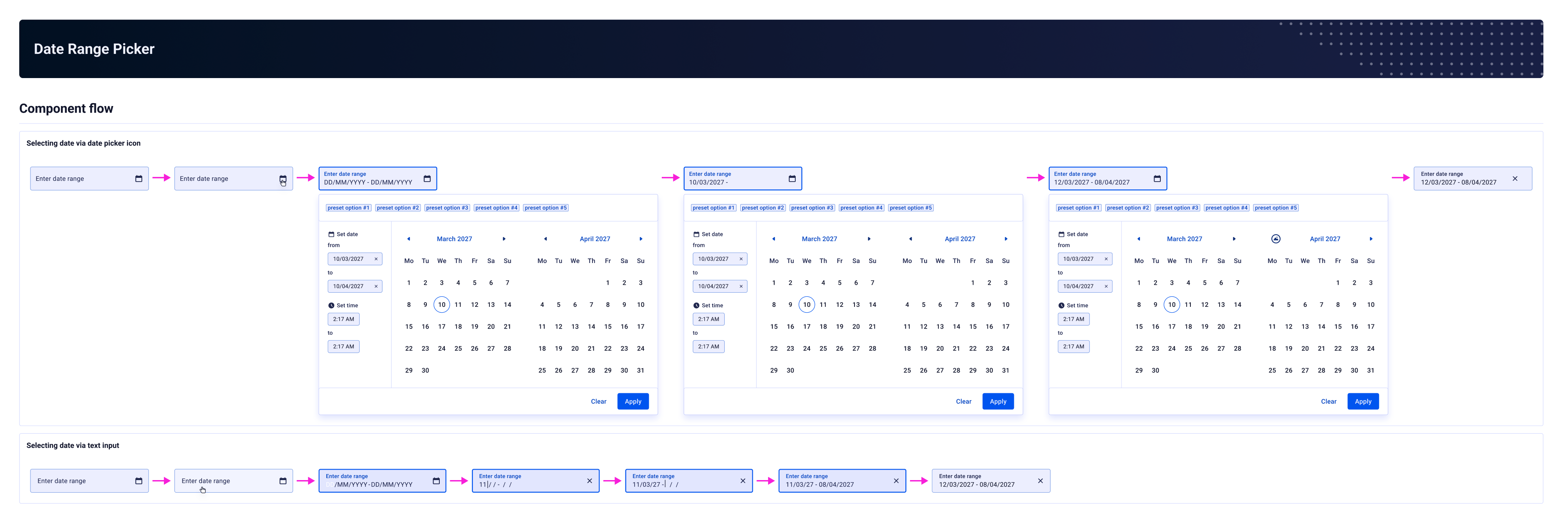 Date Range Picker — component flow