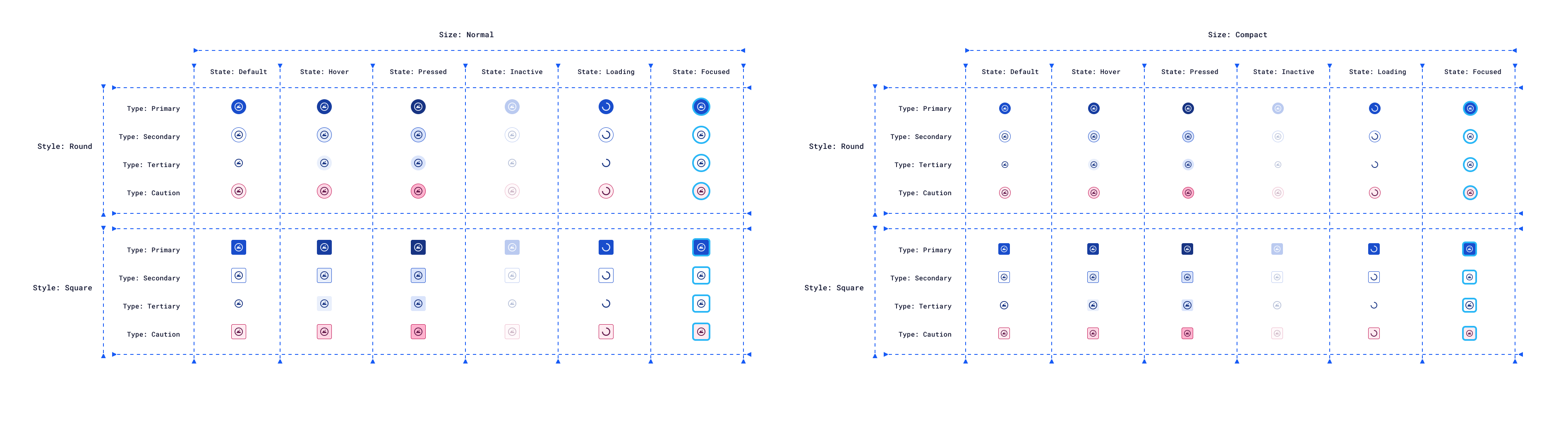 Icon Button — round and square styles across sizes and states