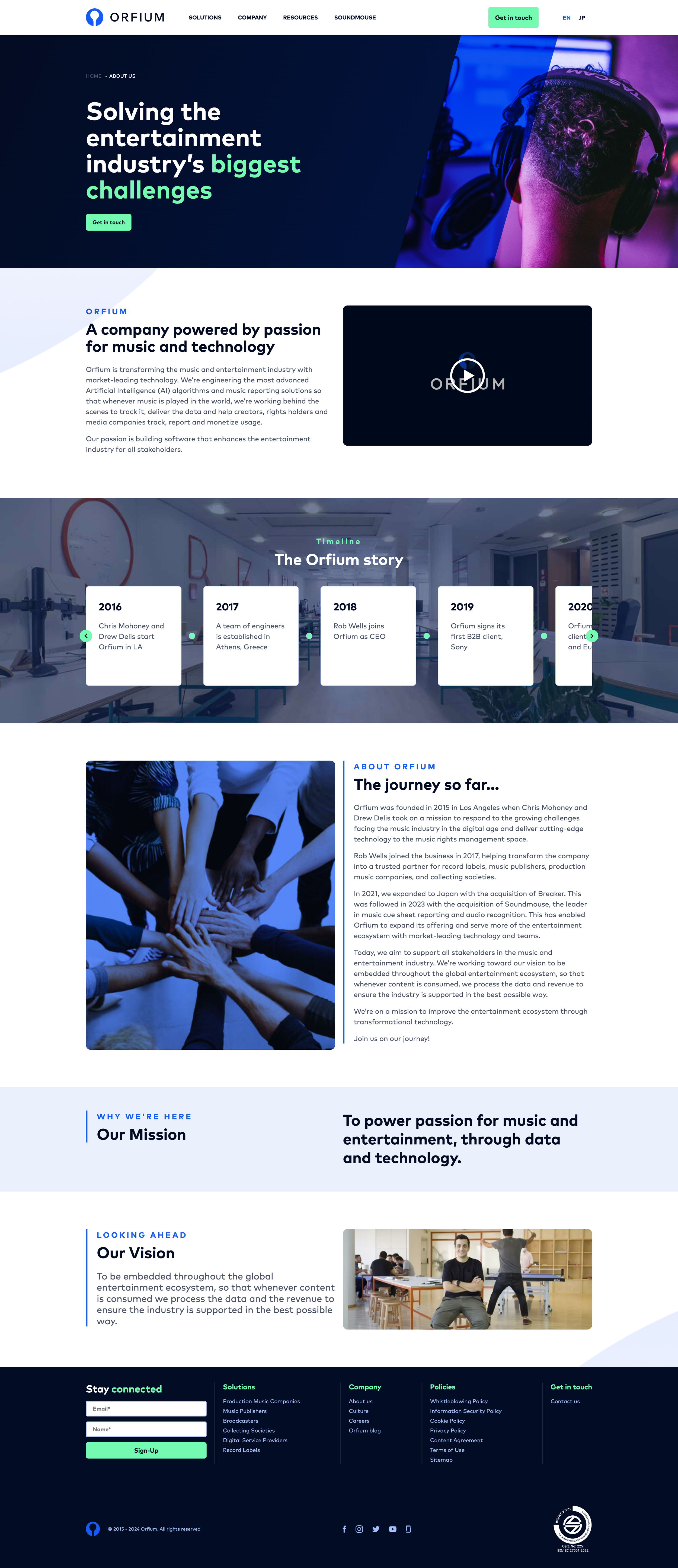 Orfium About Us page showing company story, mission, and team