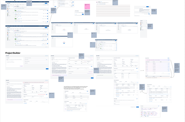 FigJam audit board of the Project Builder flows, with existing screens captured and annotated with sticky notes.