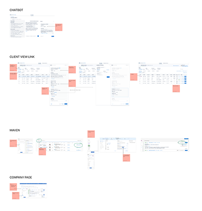 FigJam audit board reviewing the chatbot, client view, Maven, and company-page areas with inline notes.